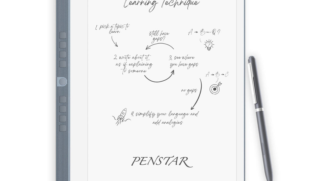 Penstar eNote 2 digital notebook with handwriting and note-taking interface.